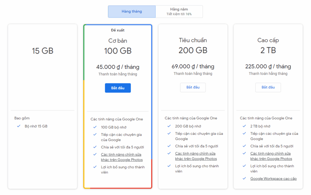 Goi google one
